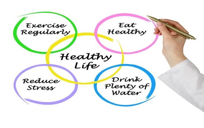 6 Positive Lifestyle Factors That Promote Good Health