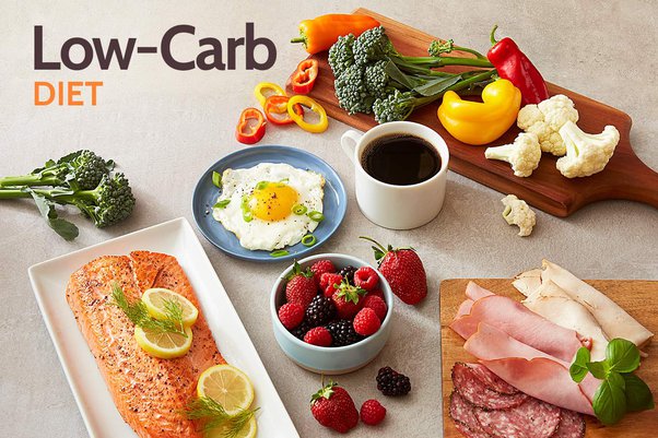 A Reduced Carbohydrate Diet For a Healthy Lifestyle