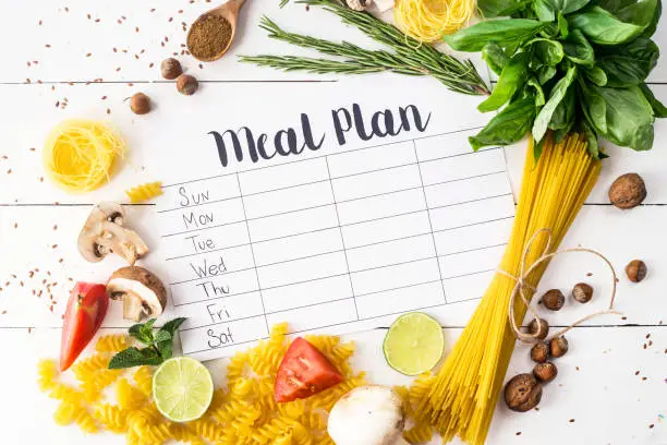 meal prep and planning to save time and money
